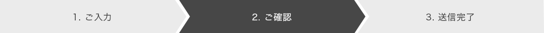 お問い合わせフロー