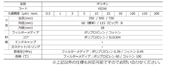 1045b66dc861857c076529f932ac7de8