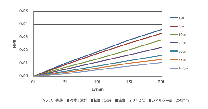 614e81aebe2339e61f3597405707b091