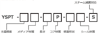 スバル1