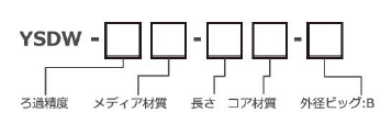 オリオン1