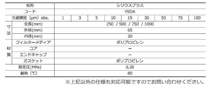 シリウスプラス5