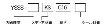 デネブ1