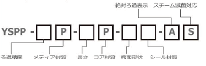 ペガサスプラス1