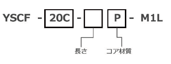 ブラックホール1