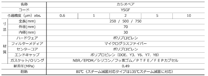 b4677c8d8ae584f0852c4f0f94301f1d