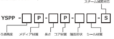 ペガサス1