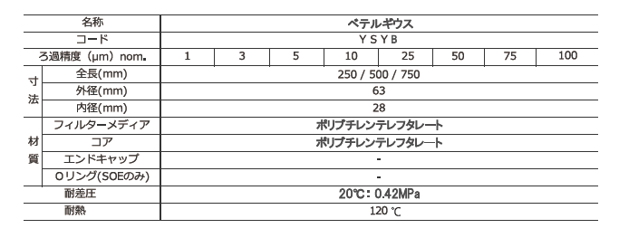 e7613e253f929db957fe684c06e88dcd