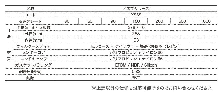 デネブ5